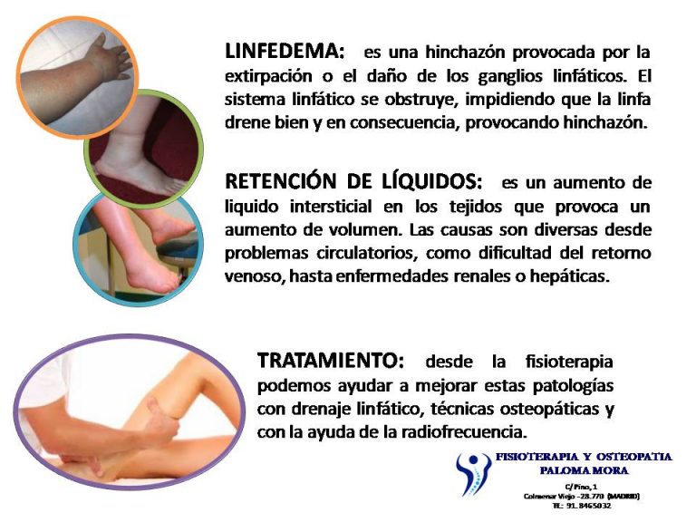 Diferencia Agua Oxigenada 10 20 Volumenes